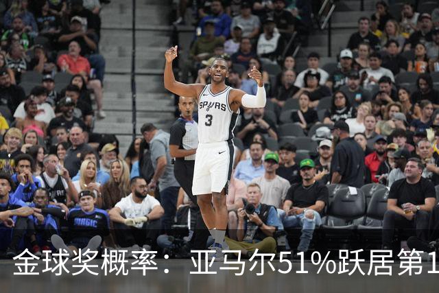 金球奖概率：亚马尔51%跃居第1 凯恩第2 梅西第3 姆巴佩第4